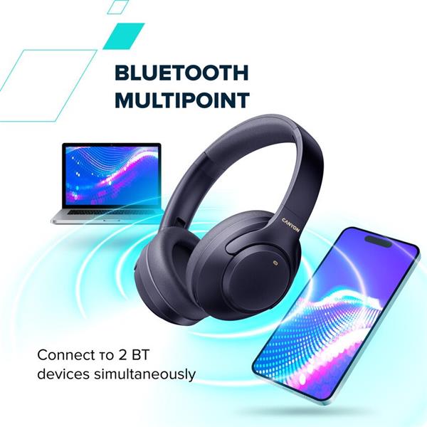 Canyon BTHS-6, OnRiff 6 Bluetooth bezdrôtové slúchadlá, ANC aktívne potláčanie hluku, USB-C nabíjanie, modré 