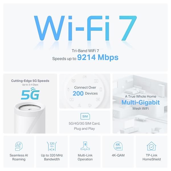 5G BE9300 Whole Home Mesh Wi-Fi 7 Router, Build-In 5G Modem SPEED: 574 Mbps at 2.4 GHz + 2880 Mbps at 5 GHz + 5760 Mbps  