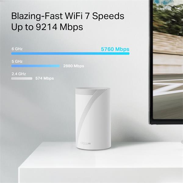 5G BE9300 Whole Home Mesh Wi-Fi 7 Router, Build-In 5G Modem SPEED: 574 Mbps at 2.4 GHz + 2880 Mbps at 5 GHz + 5760 Mbps  
