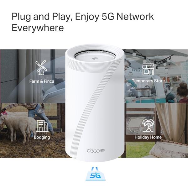 5G BE9300 Whole Home Mesh Wi-Fi 7 Router, Build-In 5G Modem SPEED: 574 Mbps at 2.4 GHz + 2880 Mbps at 5 GHz + 5760 Mbps  