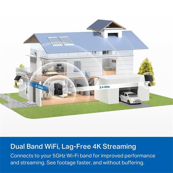 Wire-Free Indoor/Outdoor Security Camera SPEC:4K UHD (3840x2160), H.265/H.264 Supported, 16x UHD Digital Zoom, 2.4/5 GHz 