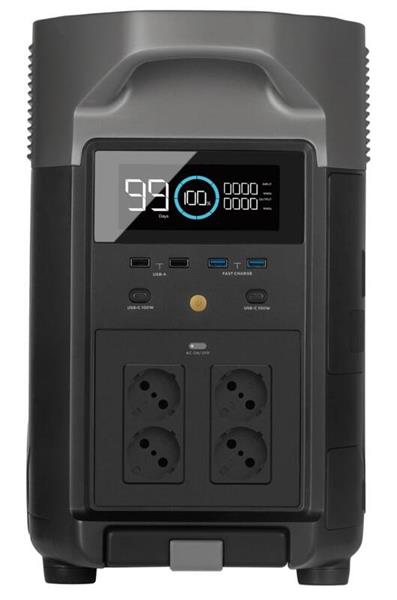 EcoFlow DELTA Pro 