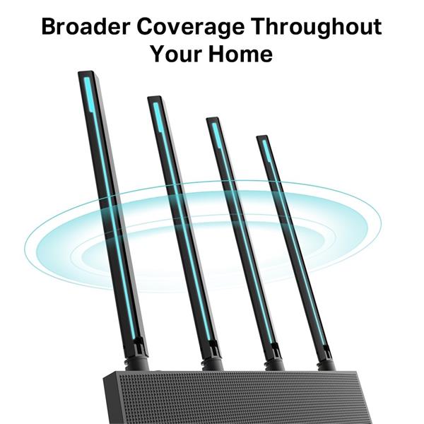 AC1900 Dual-Band Wi-Fi Router SPEED: 600 Mbps at 2.4 GHz + 1300 Mbps at 5 GHz  SPEC:  4× Antennas, 1× Gigabit WAN Port + 