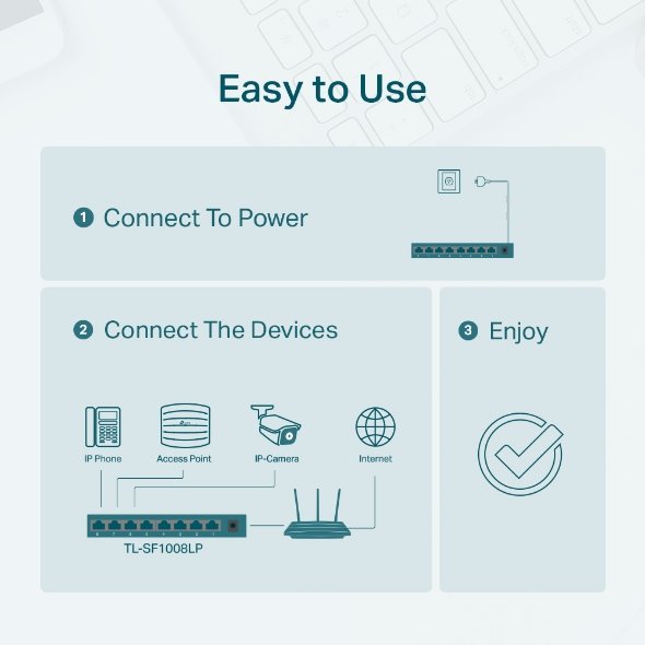 6-Port 10/100 Mbps Desktop Switch with 4-Port PoE+ PORT: 4× 10/100 Mbps PoE+ Ports, 2× 10/100 Mbps Non-PoE Ports SPEC: 8 