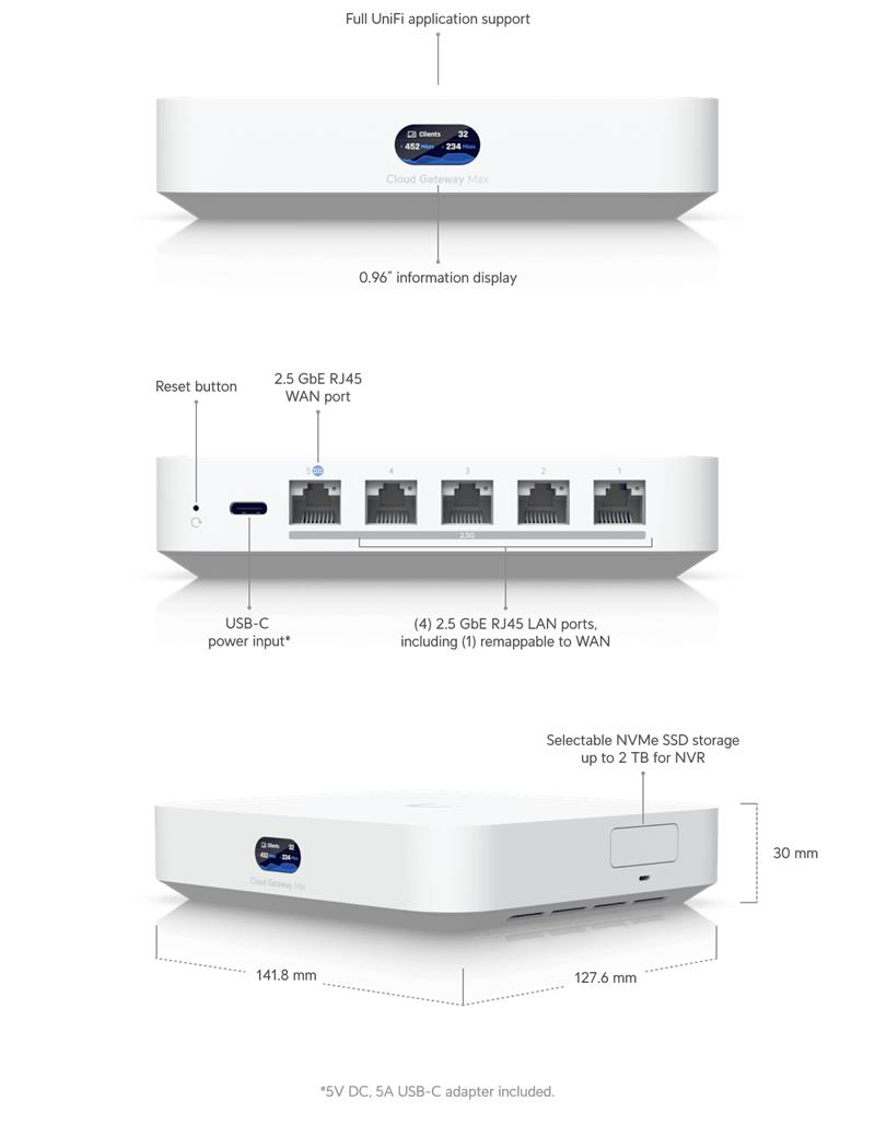 Ubiquiti UniFi Cloud Gateway MAX  (UniFi gateways podporou IPS/IDS + controller + NVR 512GB) 