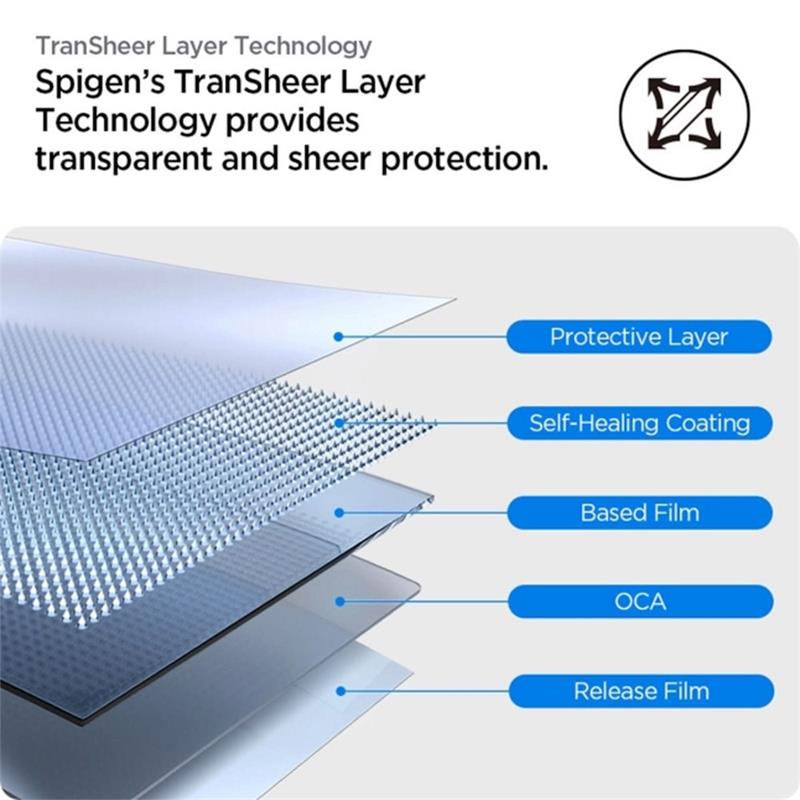 Spigen ochranné sklo Eliteshield EZ Fit pre Apple Watch 10/11 46mm - Clear 