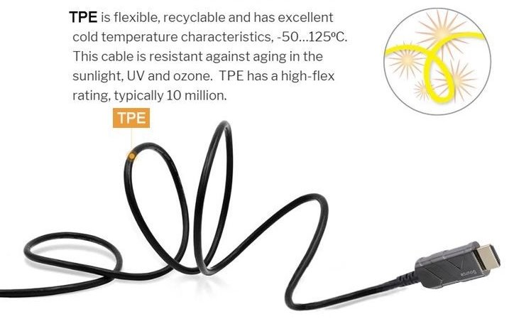 PremiumCord Ultra High Speed HDMI 2.1 optický fiber kabel 8K@60Hz, pozlátený 15m 