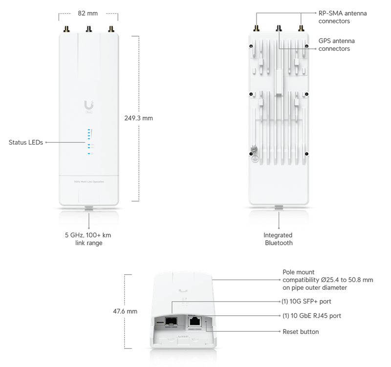 Ubiquiti WAVE-MLO5  WiFi7  5GHz   max. 5Gbps  outdoor  