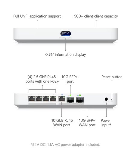Ubiquiti UniFi Cloud Gateway Fiber  10Gbps WAN / 4x2,5Gbps LAN (UniFi gateway s podporou IPS/IDS) 