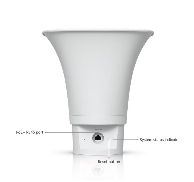 Ubiquiti UniFi AI Horn Speaker  biela  (120dB; POE+) 
