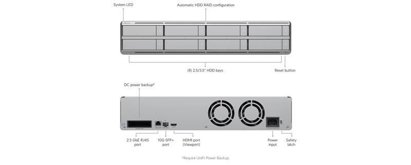 Ubiquiti UniFi Protect   Network Video Recorder G2 PRO  (8xHDD) 