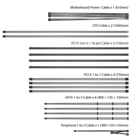 ASUS Pro WS 2200W PLATINUM Modular 